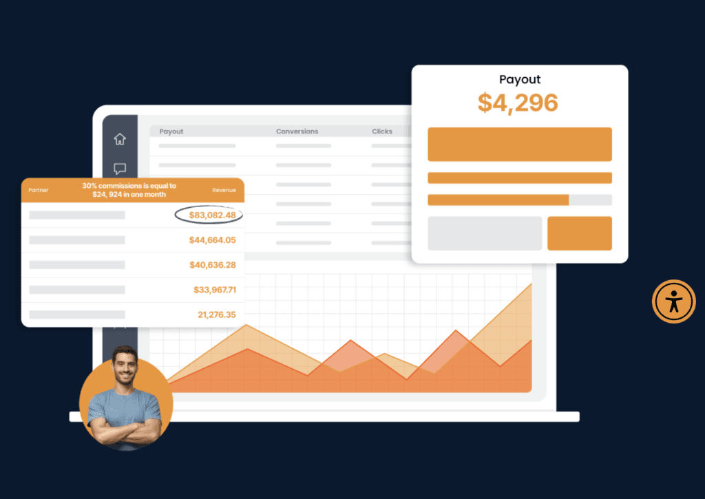 Trade Ideas Affiliate Program