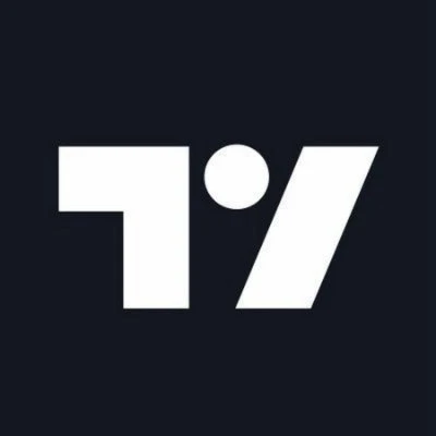 TradingView Review