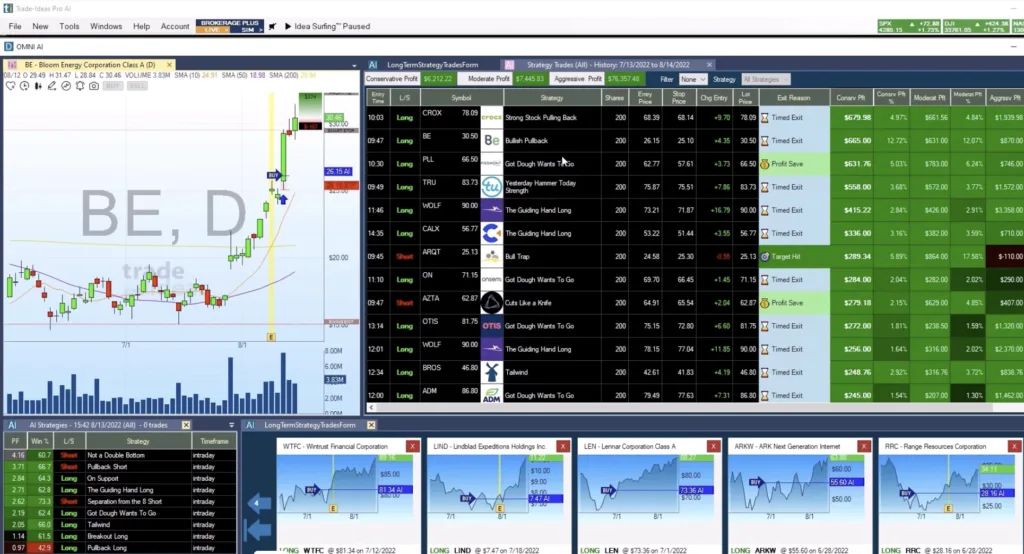 Holly AI trade signal dashboard