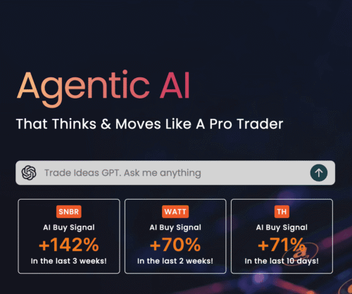 Trade-Ideas.com