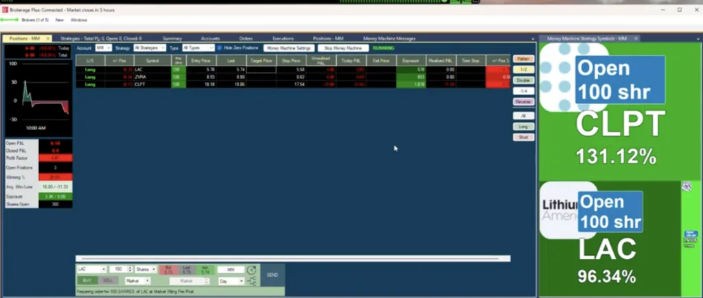Money Machine momentum trading dashboard