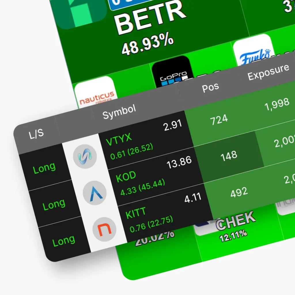 trade ideas money machine review
